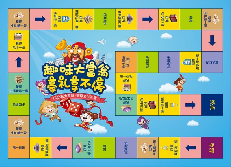 房地产商场营销游戏大富翁地贴素材模板 (1)