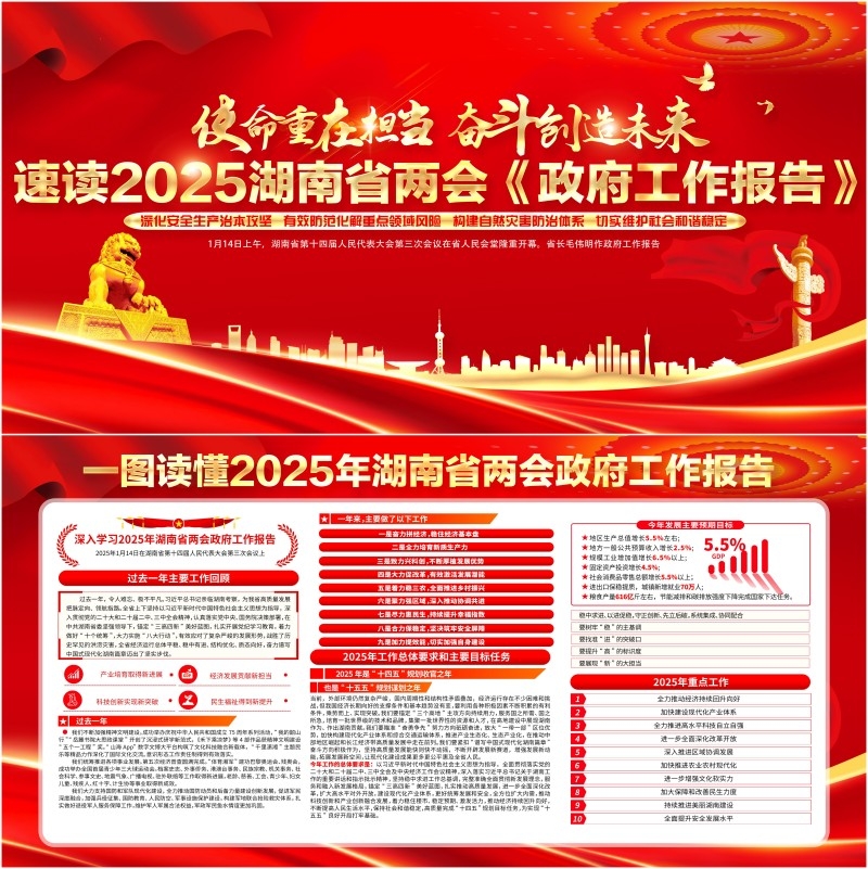 一图读懂2025年湖南省两会政府工作报告展板
