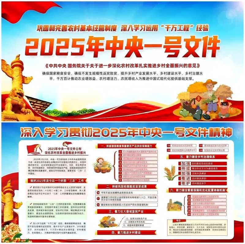 学习贯彻2025年中央一号文件精神展板宣传栏PSD素材