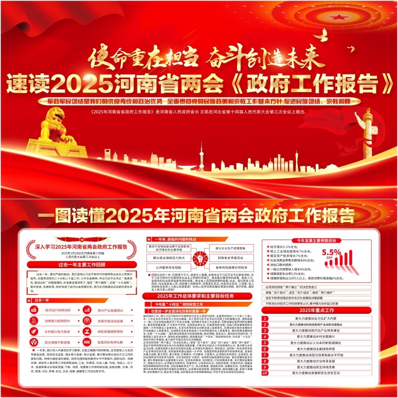 一图读懂2025年河南省两会政府工作报告展板