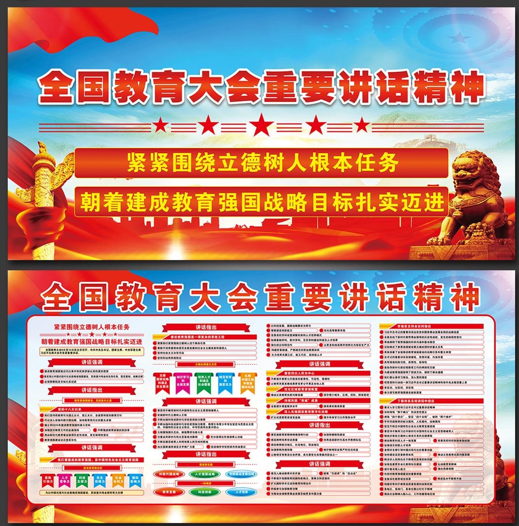 2025全国教育大会精神展板宣传栏 (5)