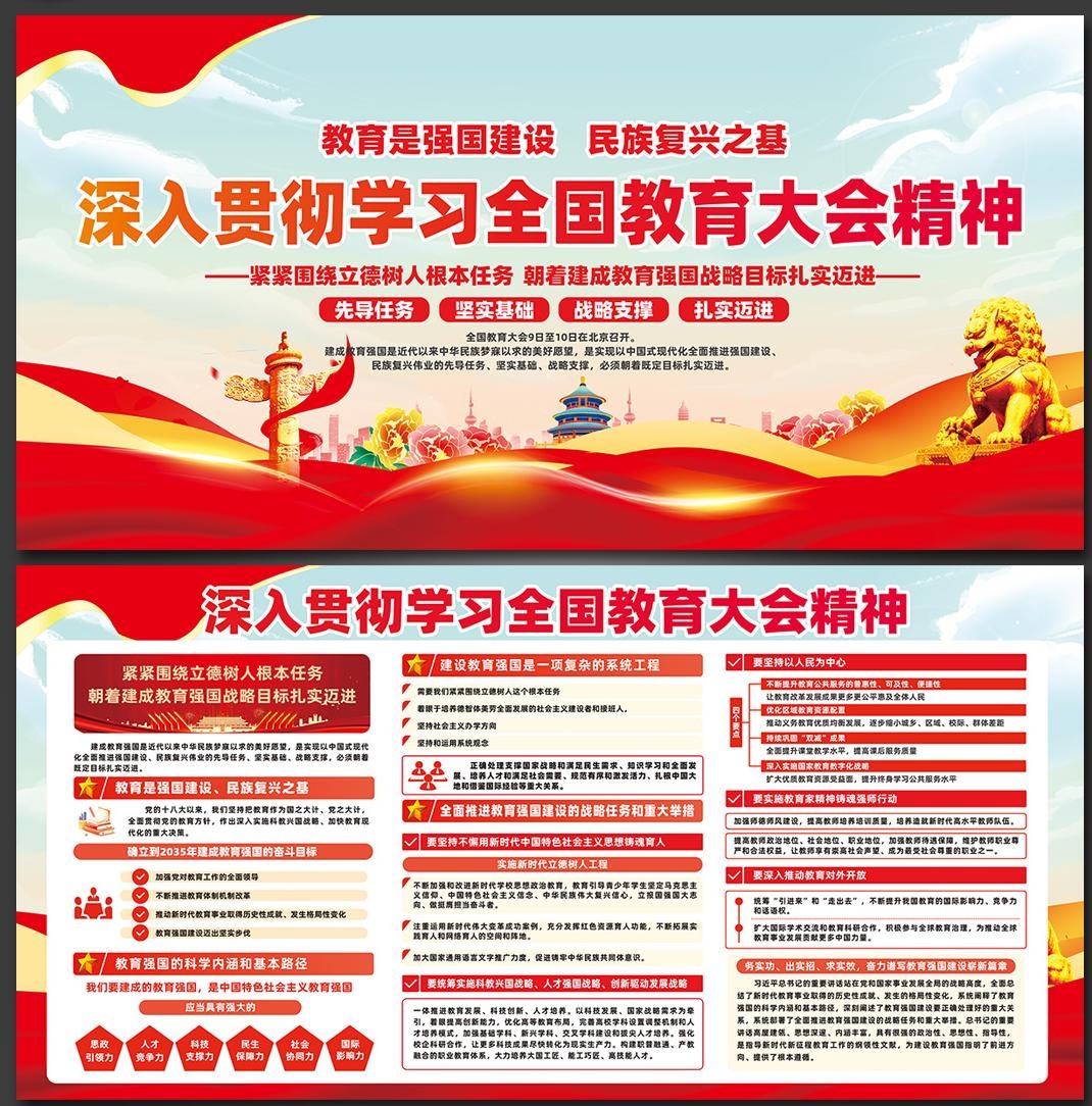 2025全国教育大会精神展板宣传栏 (6)
