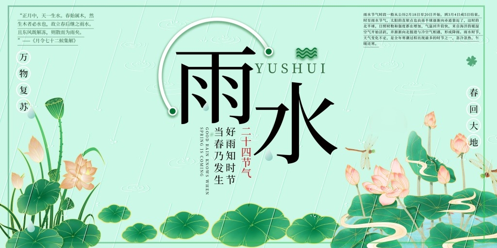 雨水节气展板 (15)