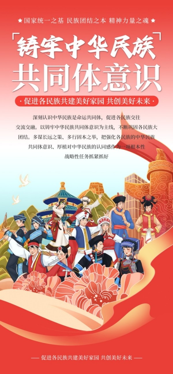 国潮民族团结石榴籽宣传海报易拉宝素材 (23)