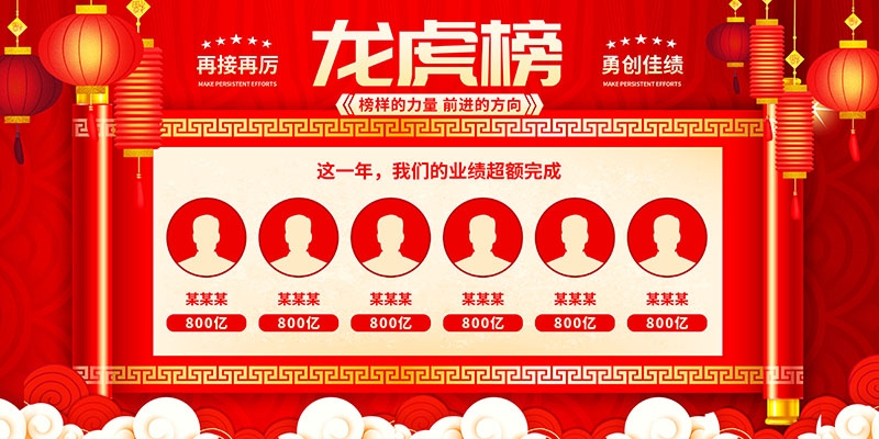 红色大气公司销售业绩光荣榜背景墙展板 (10)