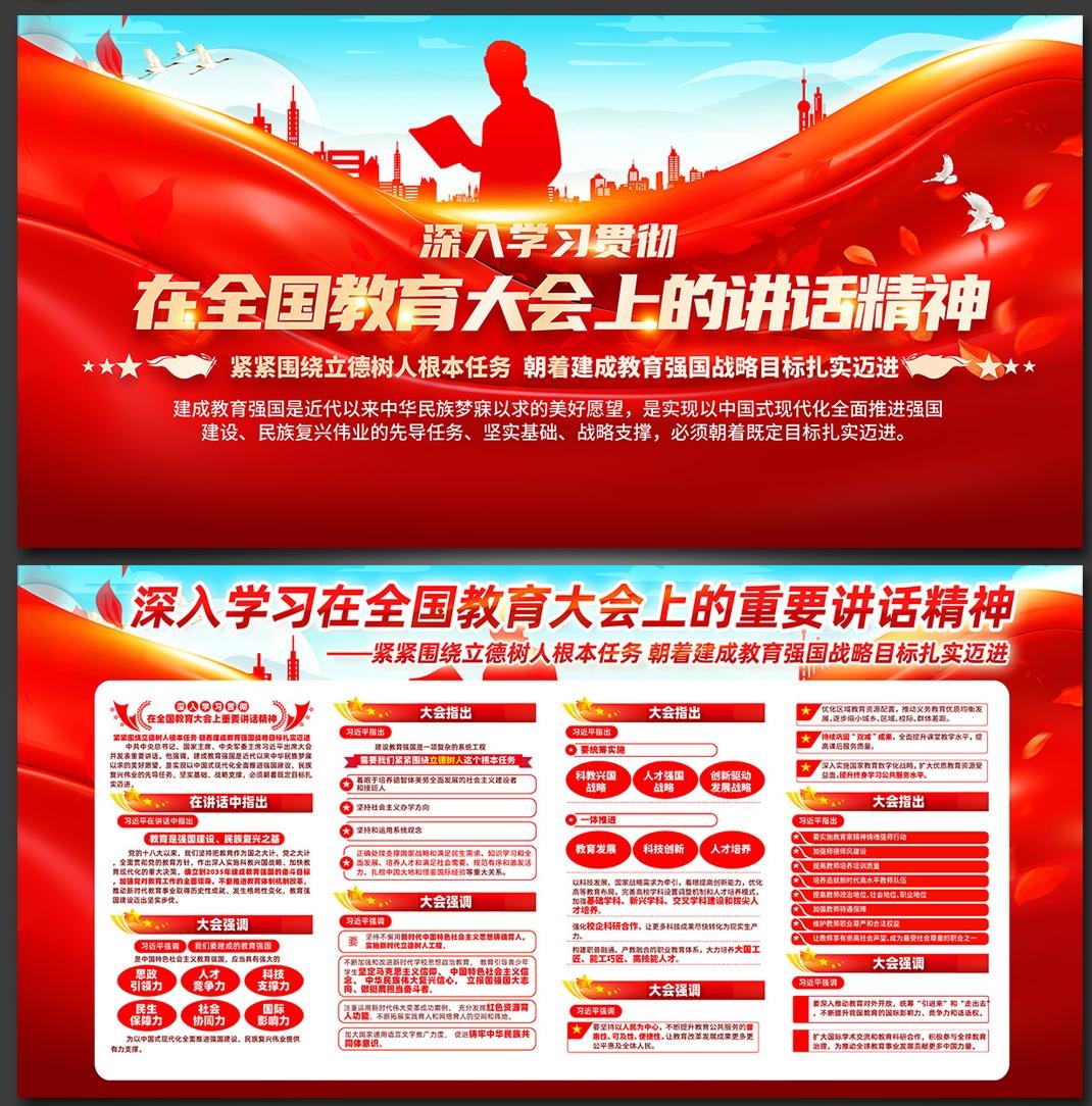 2025全国教育大会精神展板宣传栏 (2)