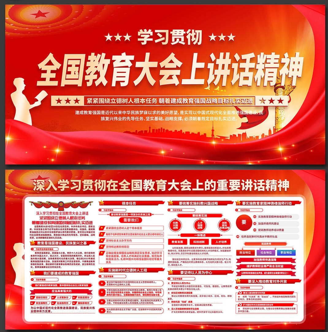 2025全国教育大会精神展板宣传栏 (1)