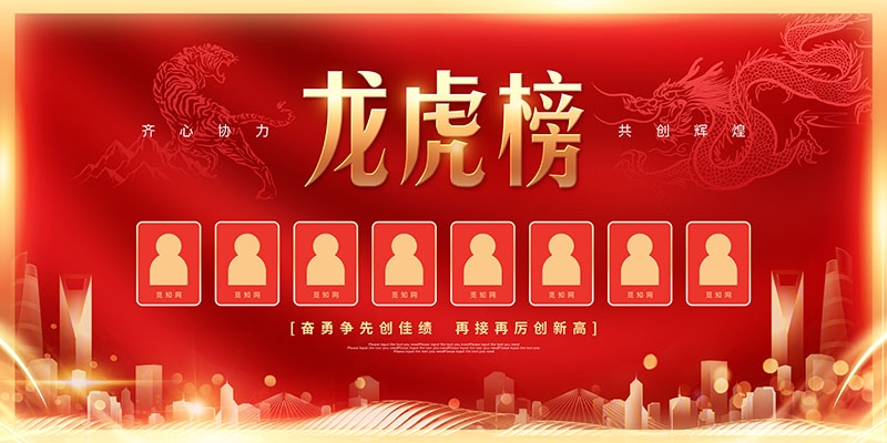 红色大气公司销售业绩光荣榜背景墙展板 (2)
