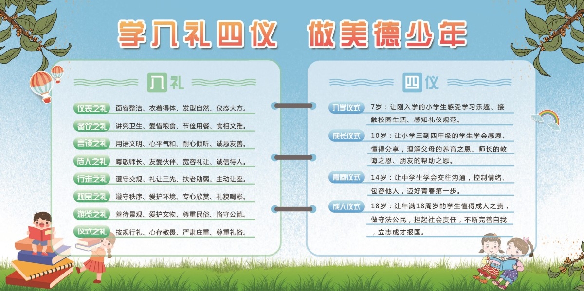 学校校园八礼四仪展板宣传栏