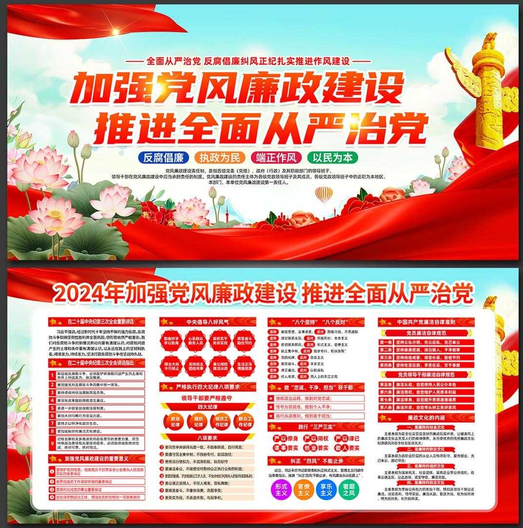 党风廉政廉洁建设展板宣传栏 (10)