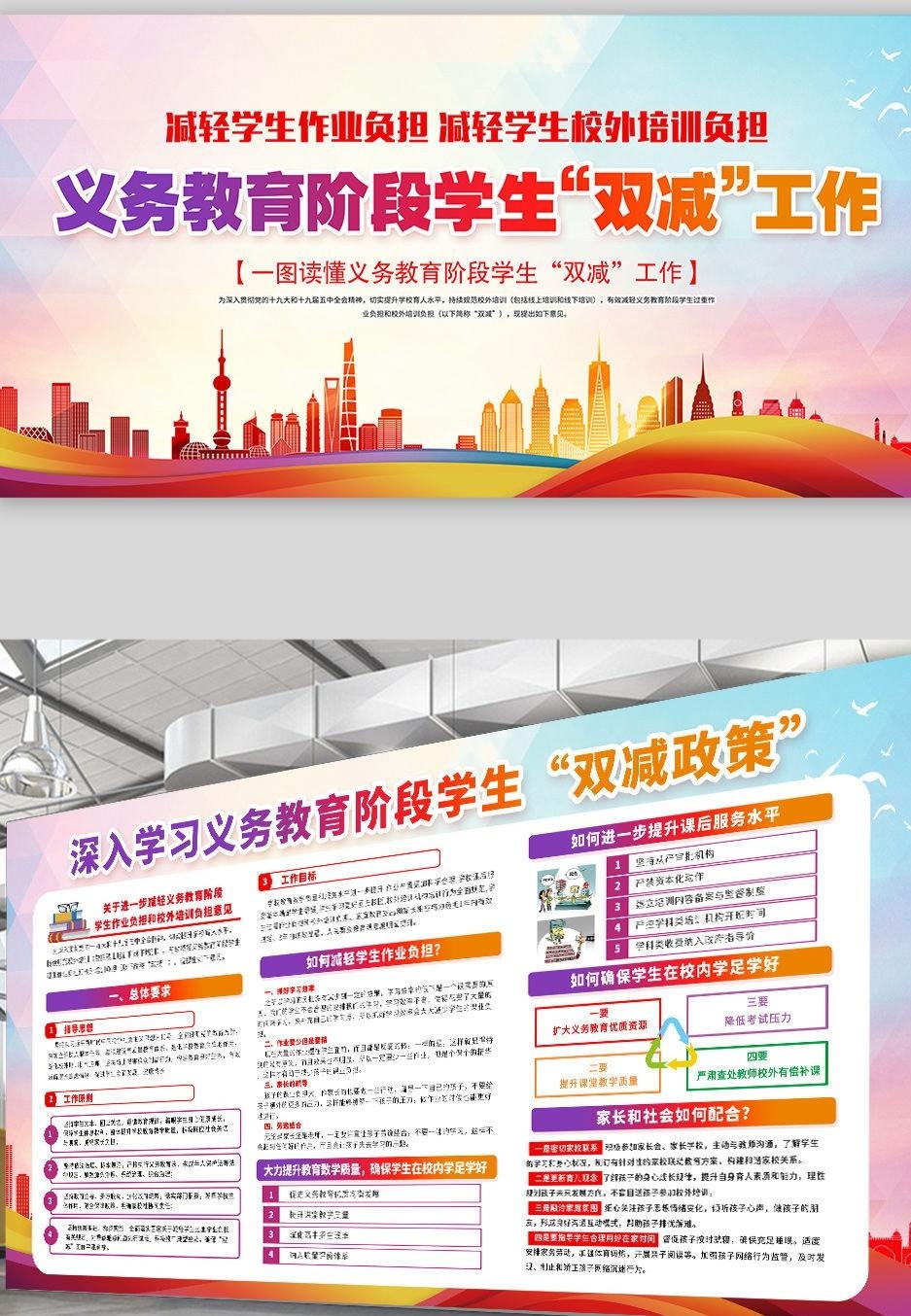 义务教育阶段双减政策知识解读展板宣传栏 (12)