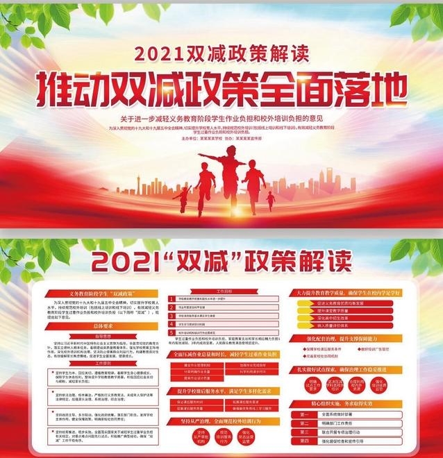 义务教育阶段双减政策知识解读展板宣传栏 (3)