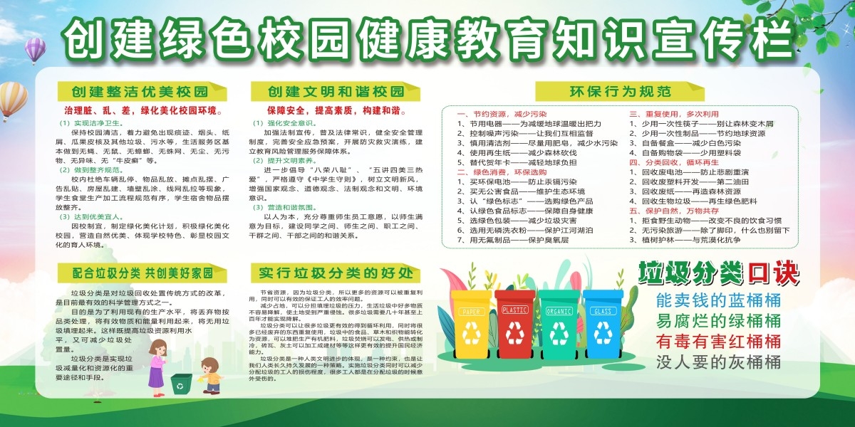 学校校园健康教育知识展板宣传栏