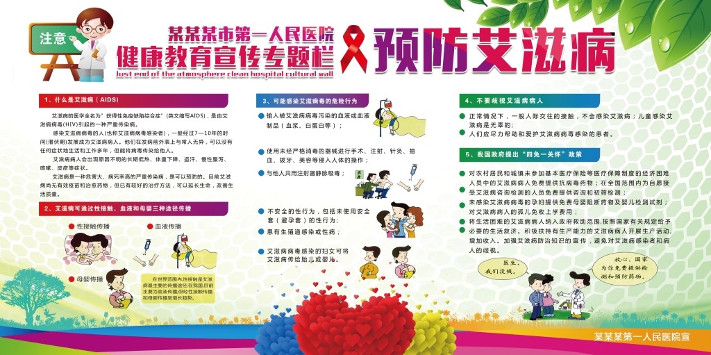 艾滋病防治知识宣传展板宣传栏 (2)