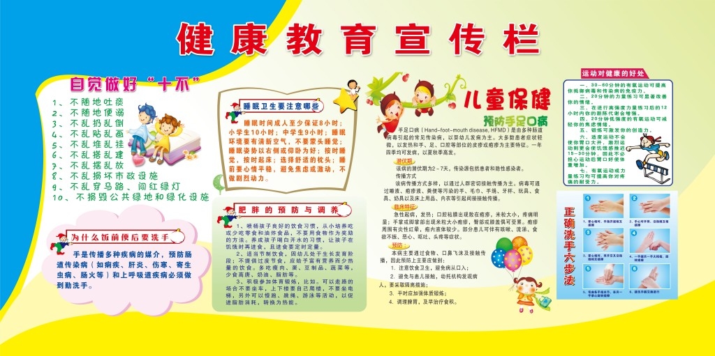 幼儿园儿童健康教育宣传栏
