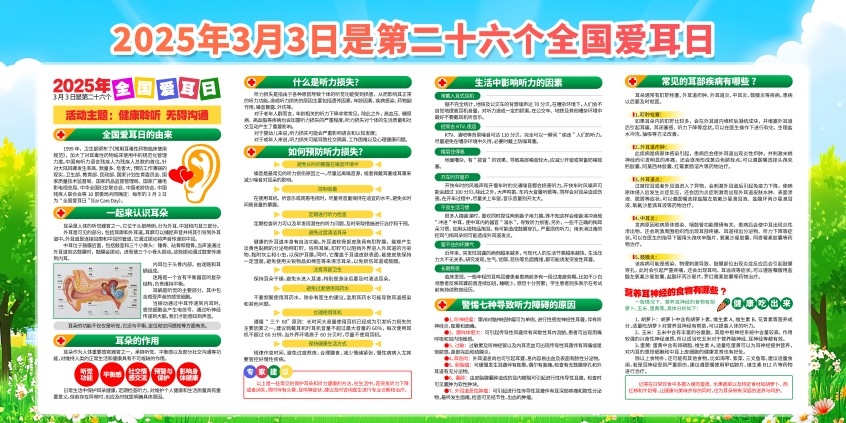 2025年第二十六个全国爱耳日展板宣传栏 (1)