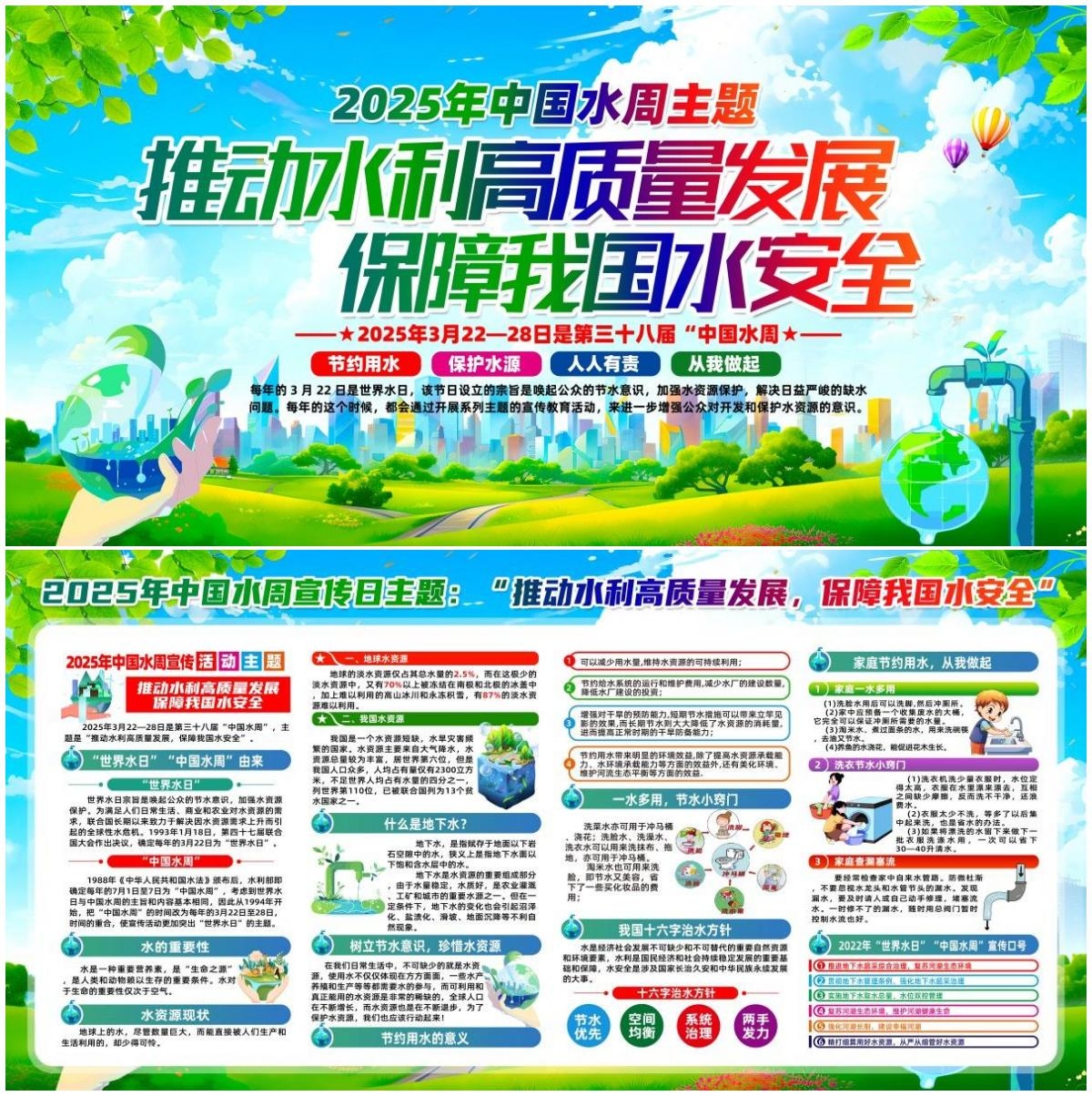 2025年中国水周展板素材