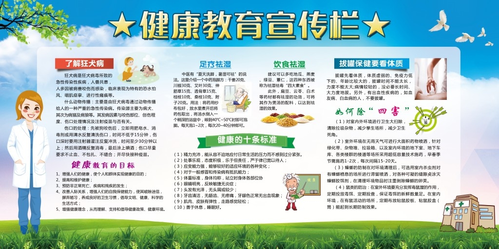 狂犬病足疗拔罐知识健康教育宣传栏