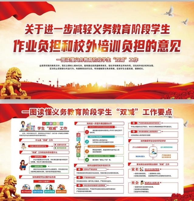 义务教育阶段双减政策知识解读展板宣传栏 (11)