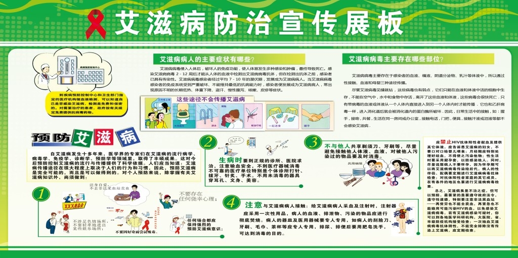 艾滋病防治知识宣传展板宣传栏 (4)
