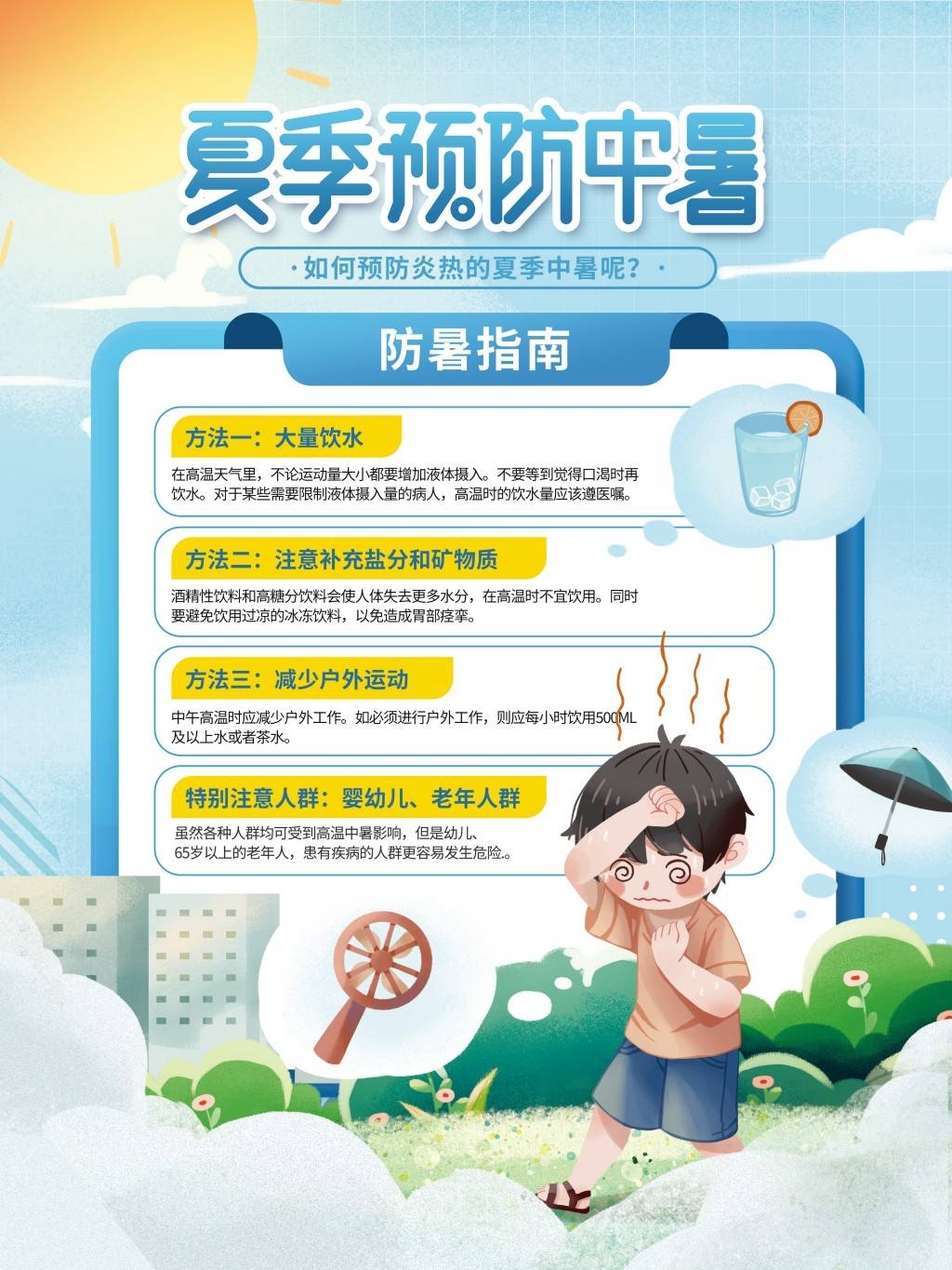 夏季预防中暑宣传海报