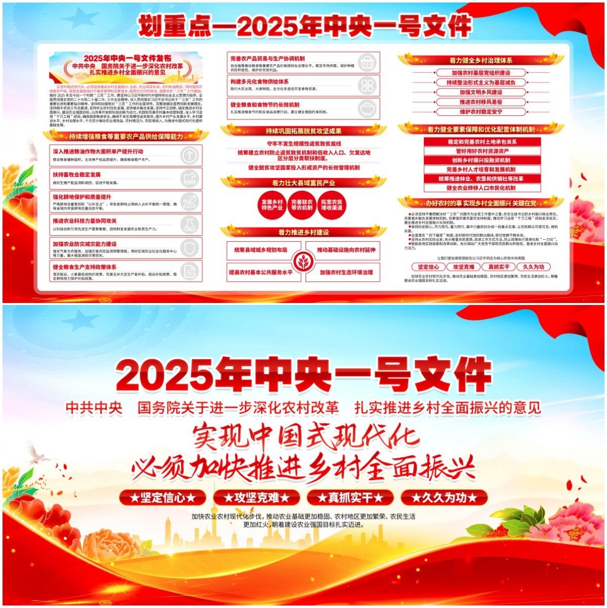 2025年一号文件展板 (3)