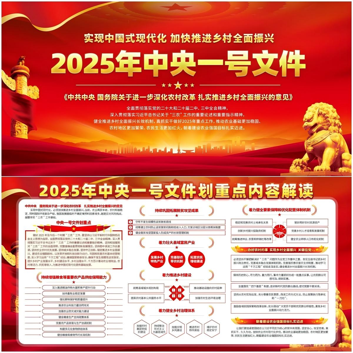 2025年一号文件展板 (2)