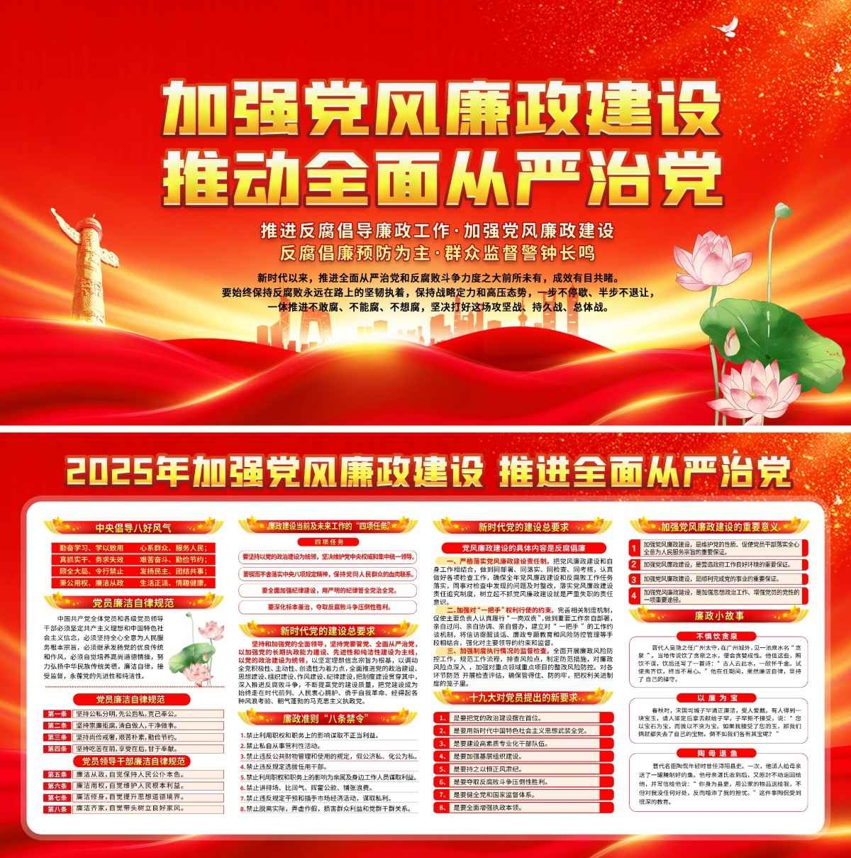 2025年加强党风廉政建设展板海报 (16)