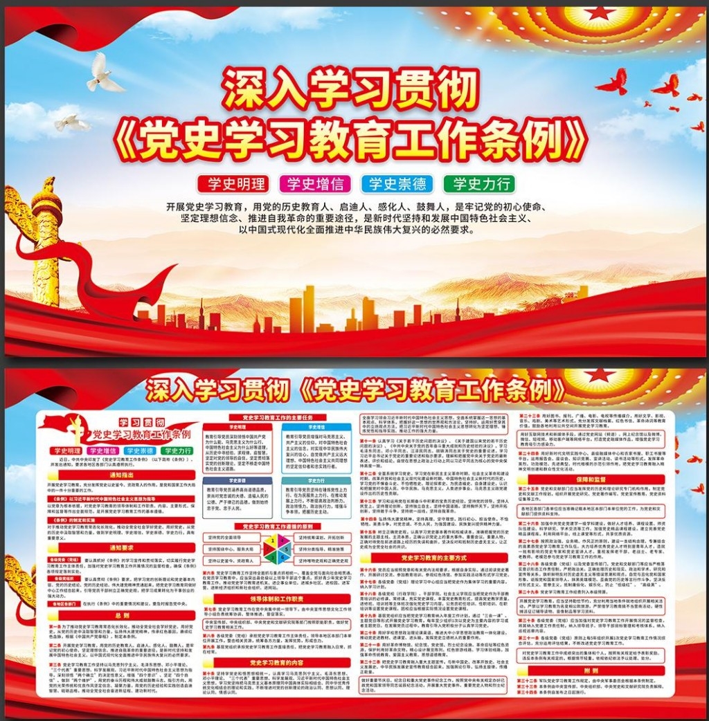 党史学习教育工作条例展板