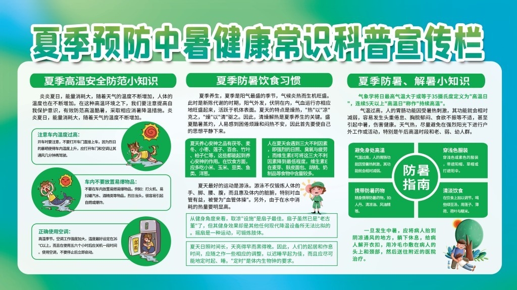 夏季防中暑健康教育知识宣传栏展板
