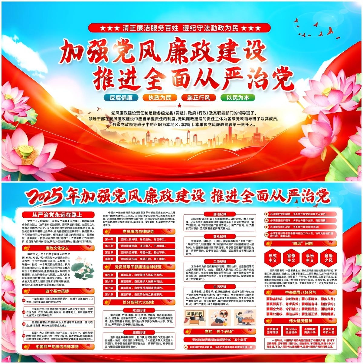 2025年加强党风廉政建设展板 (6)