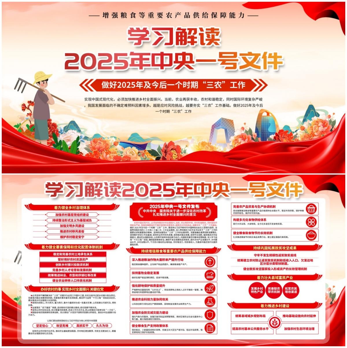 2025年一号文件展板 (7)