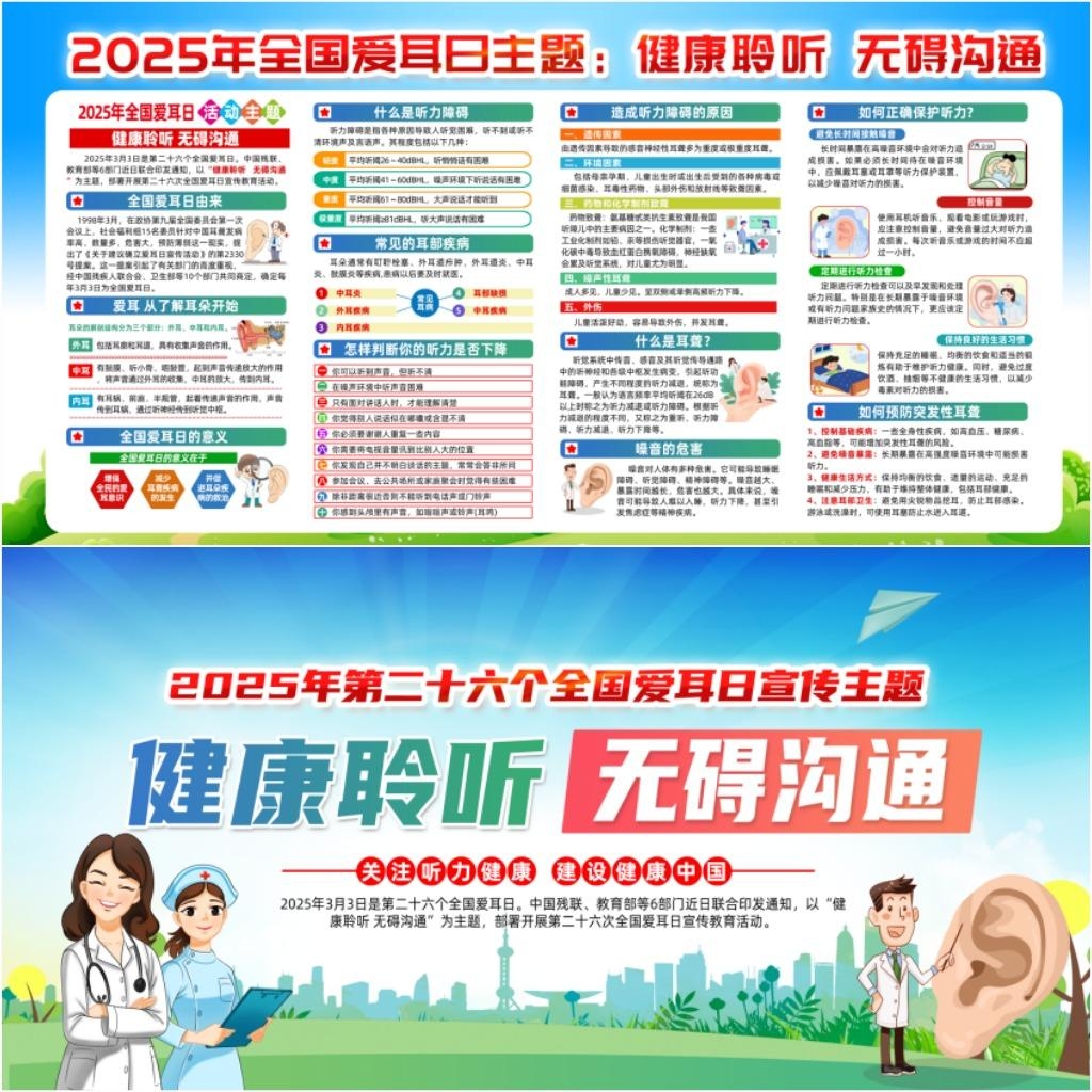2025年第二十六个全国爱耳日展板宣传栏