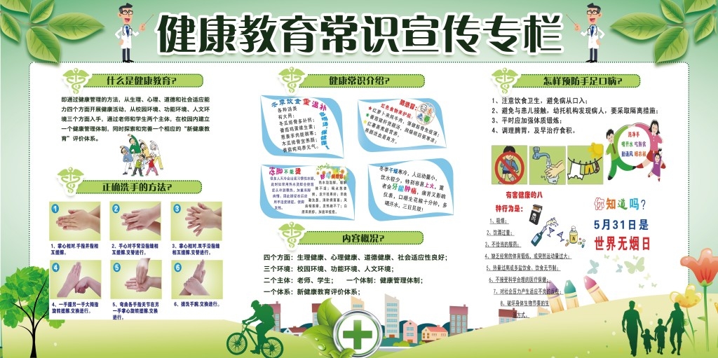 健康教育常识健康教育宣传栏