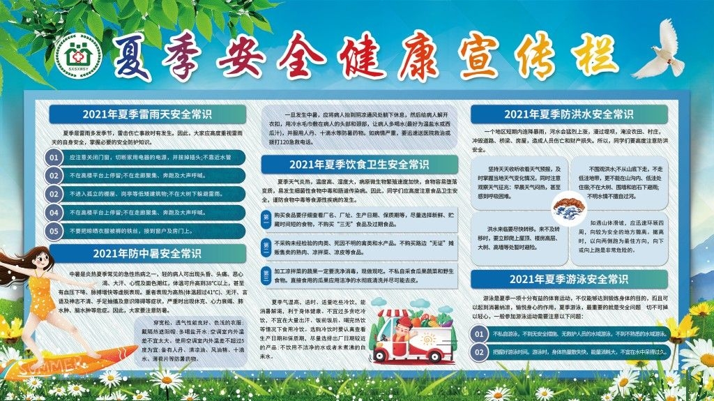 夏季健康教育宣传栏展板 (14)