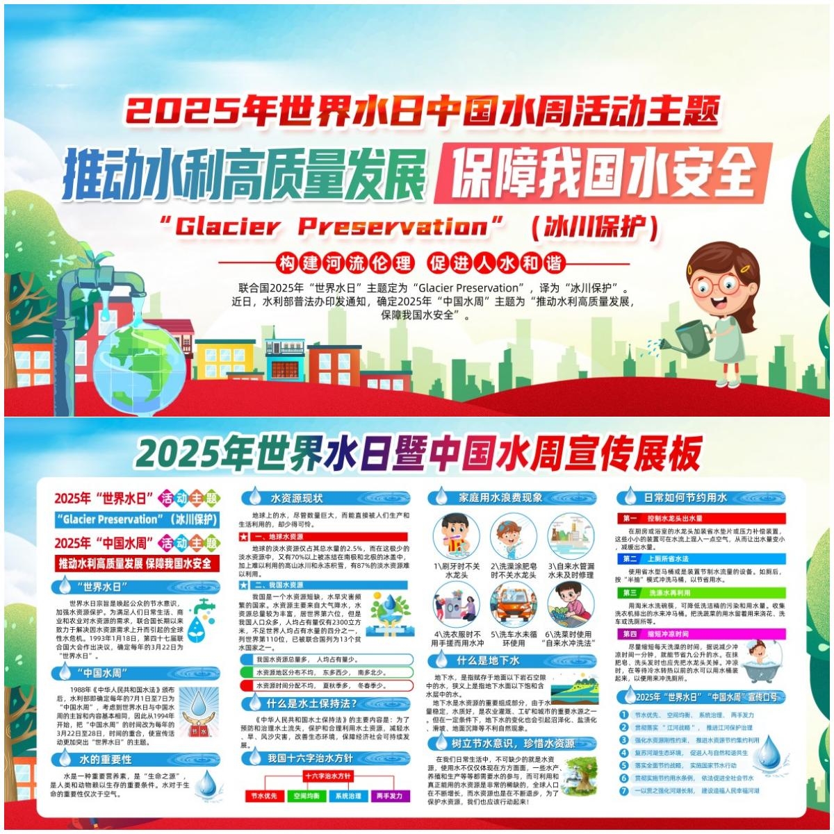 2025年中国水周宣传展板