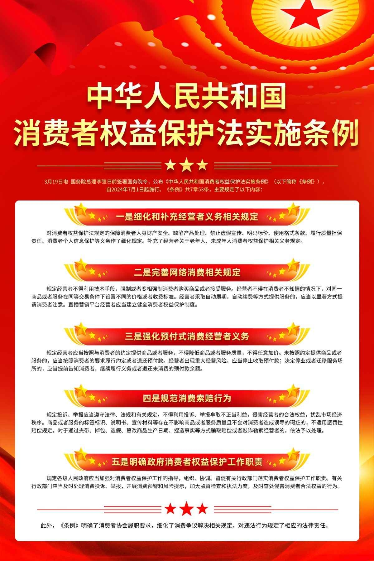 消费者权益保护法实施条例海报挂画套图 (7)