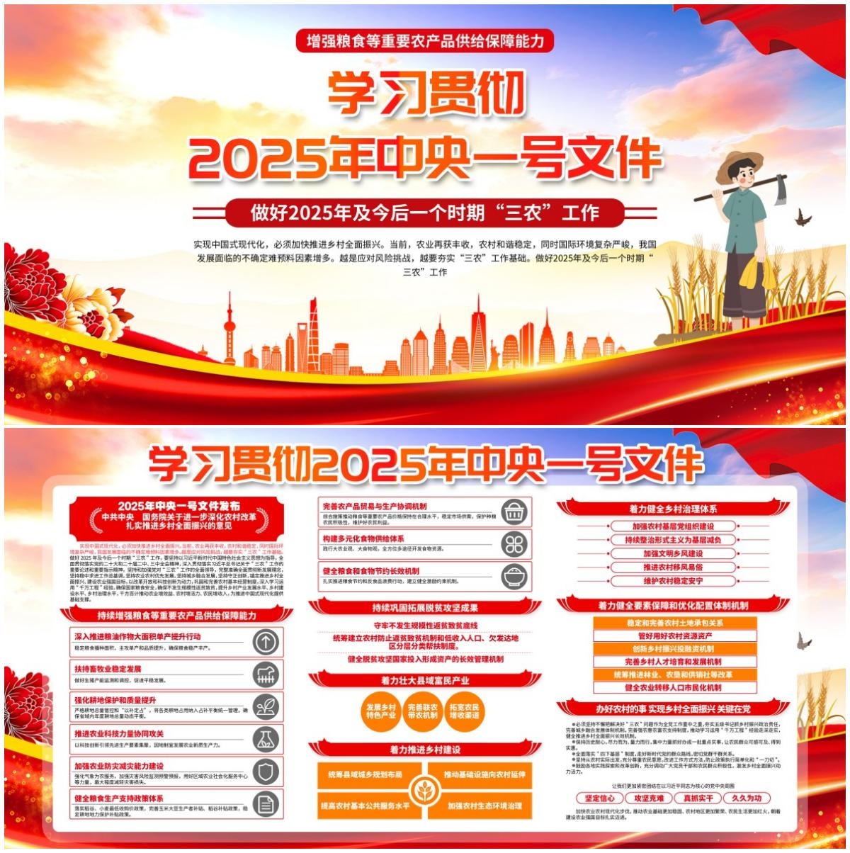 2025年一号文件展板 (6)