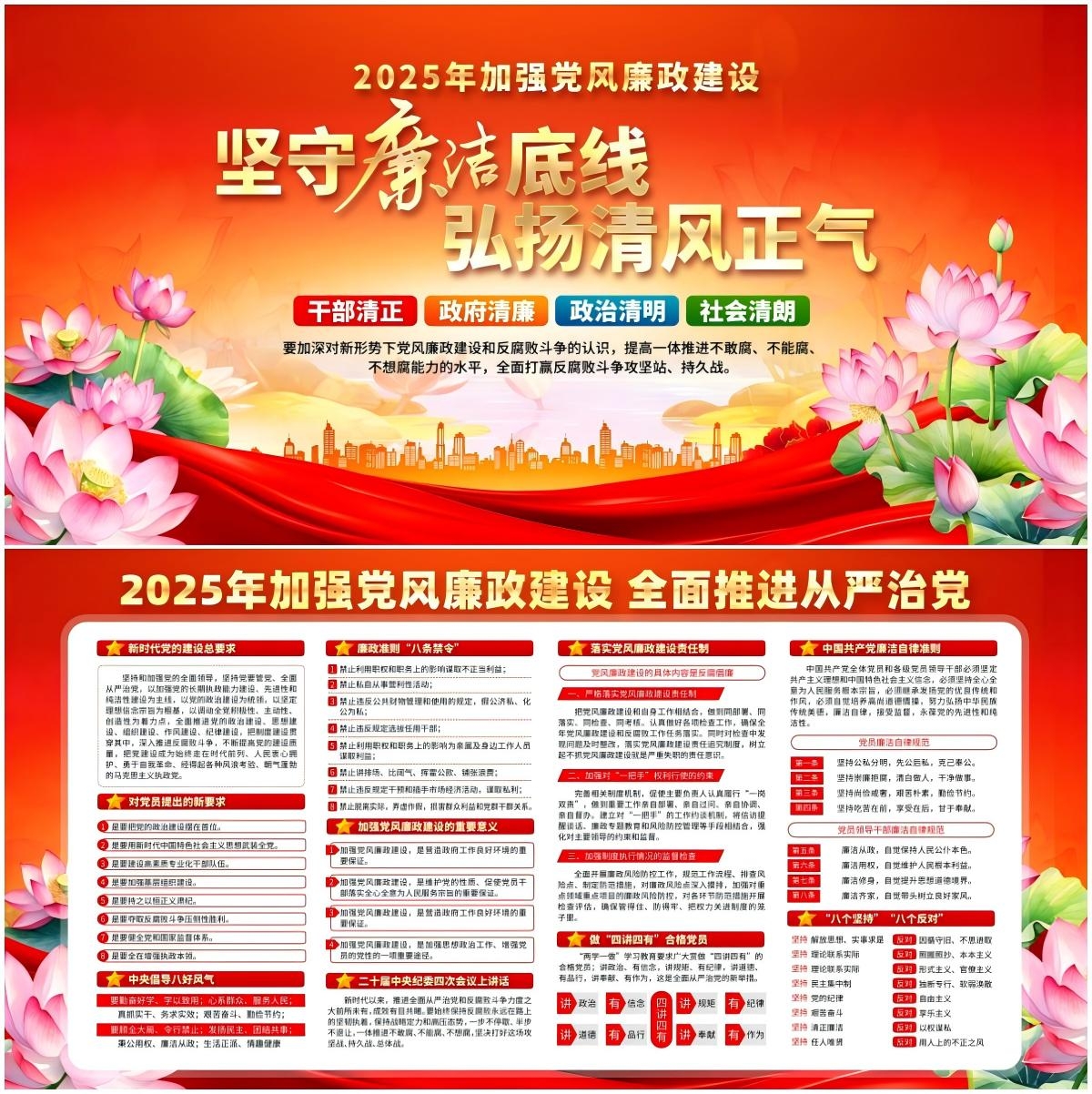 2025年加强党风廉政建设展板 (2)