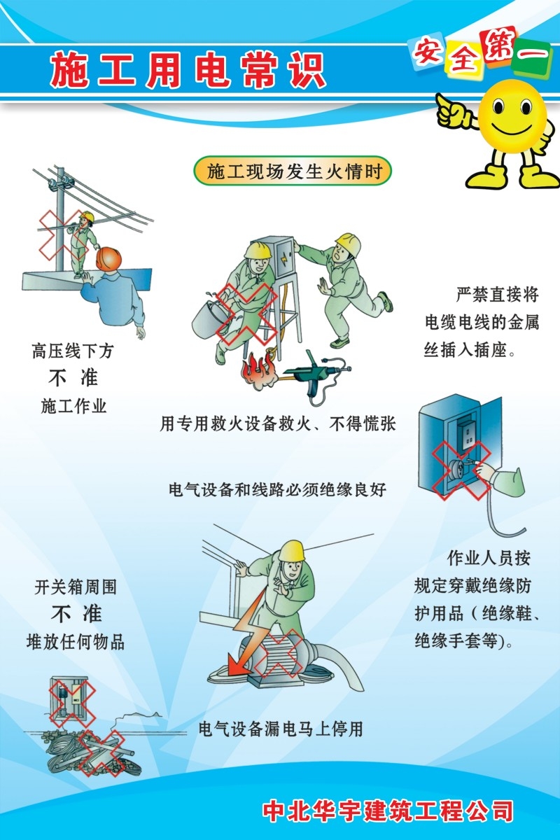 建筑公司施工用电常识海报挂图