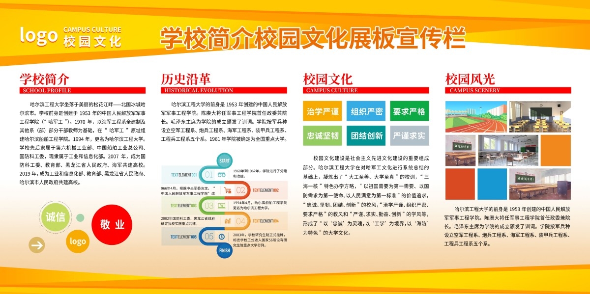 学校校园简介文化展板宣传栏