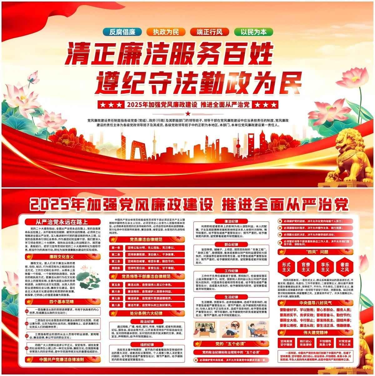 2025年加强党风廉政建设展板 (5)