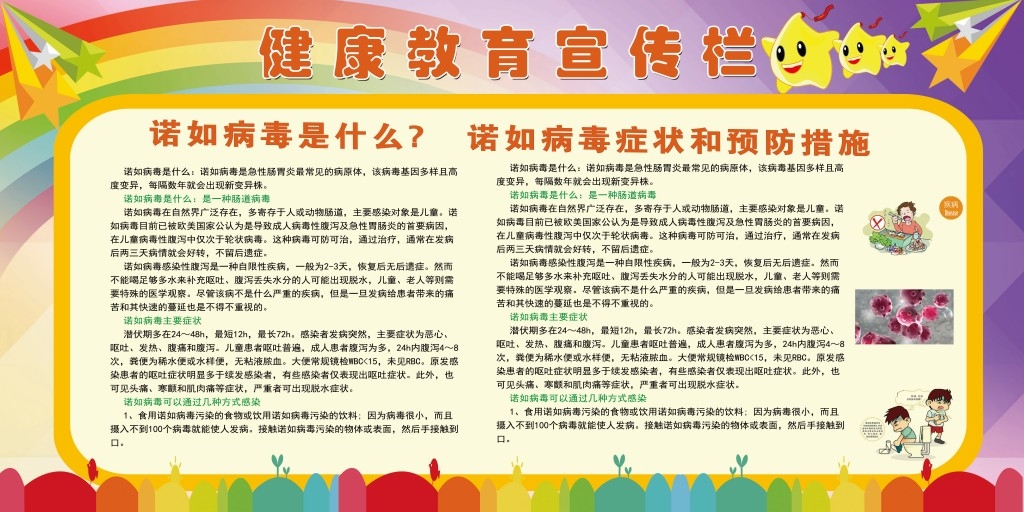诺如病毒健康教育宣传栏