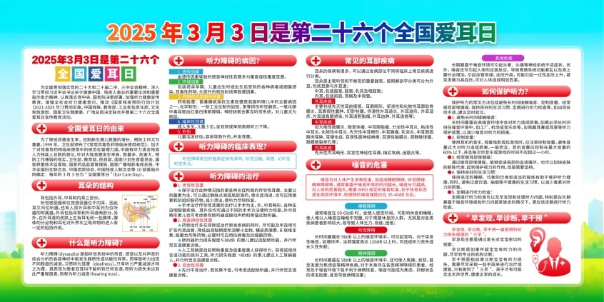 2025年第二十六个全国爱耳日展板宣传栏 (5)