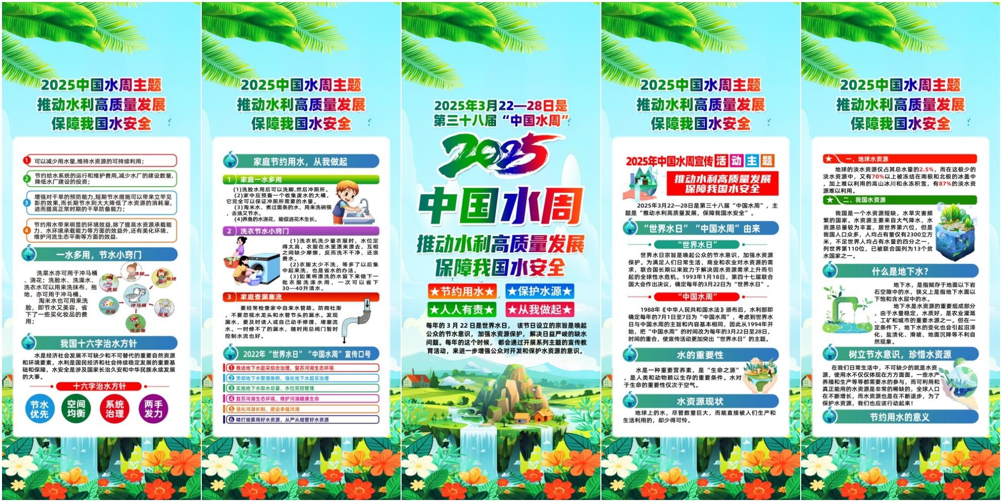 2025年中国水周海报易拉宝套图