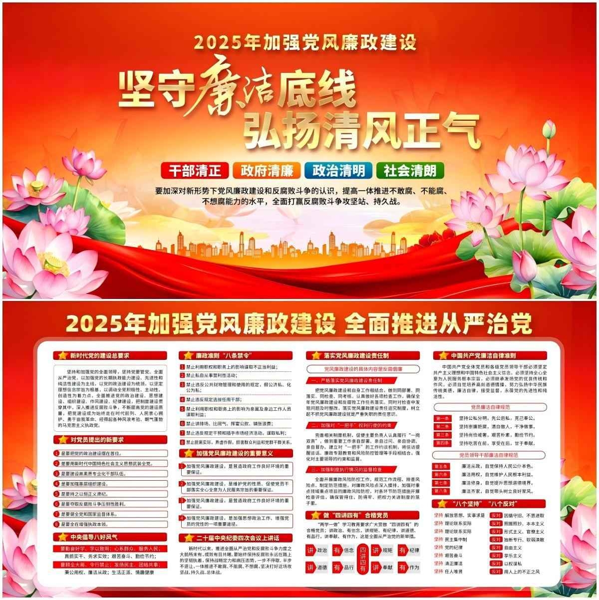 2025年加强党风廉政建设展板 (2)