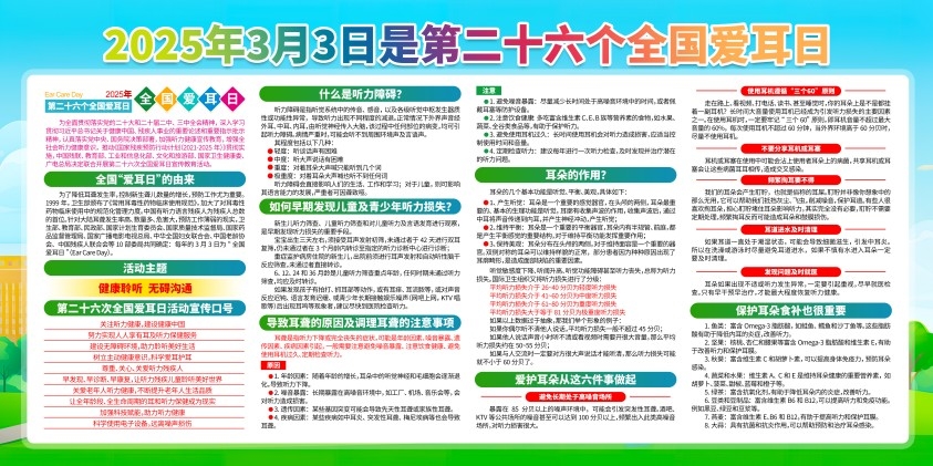 2025年第二十六个全国爱耳日展板宣传栏 (4)