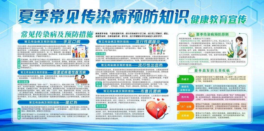 夏季常见传染病健康教育知识宣传栏展板