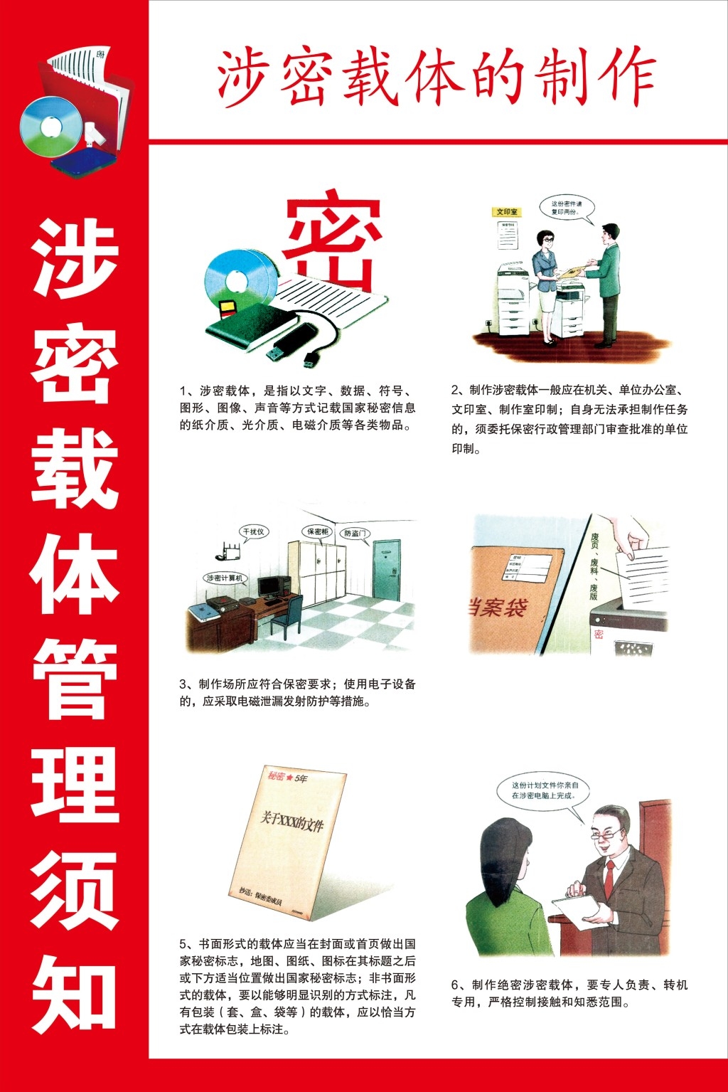 涉密载体管理须知宣传挂图海报套图 (5)