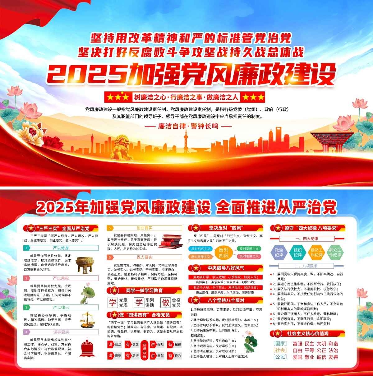 2025年加强党风廉政建设展板海报 (5)
